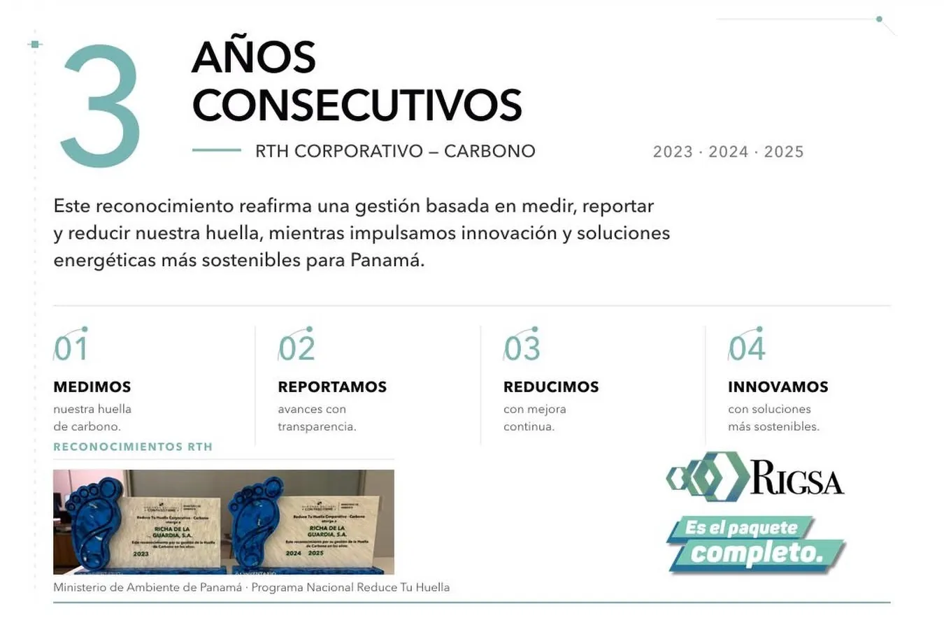 Infografía: RIGSA, tres años consecutivos en RTH Corporativo – Carbono (2023, 2024 y 2025): medimos, reportamos, reducimos e innovamos